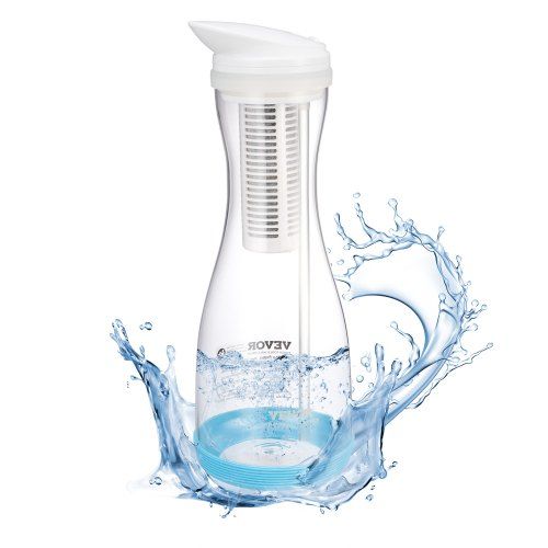 Waterfilterkan voor in de koelkast – 800 L capaciteit, BPA‑vrij en snelle filtratie